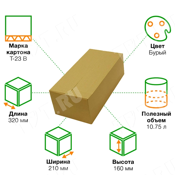 Короб К-158, 320*210*160 мм