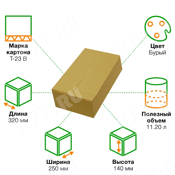 Короб К-181, 320*250*140 мм