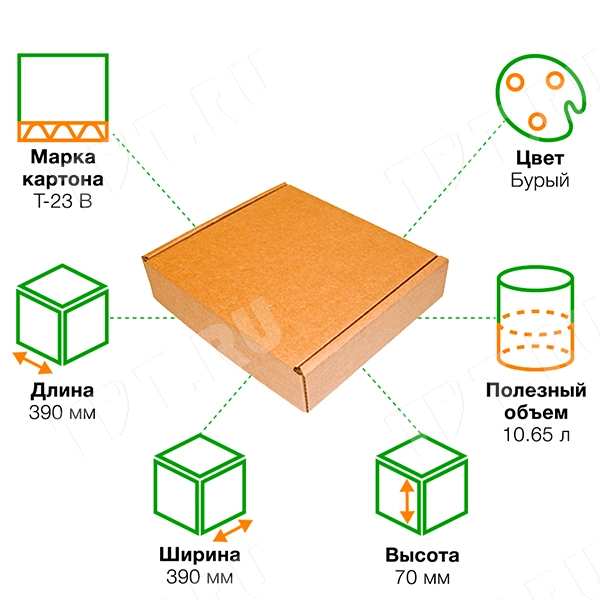 Короб КУ-18, 390*390*70 мм