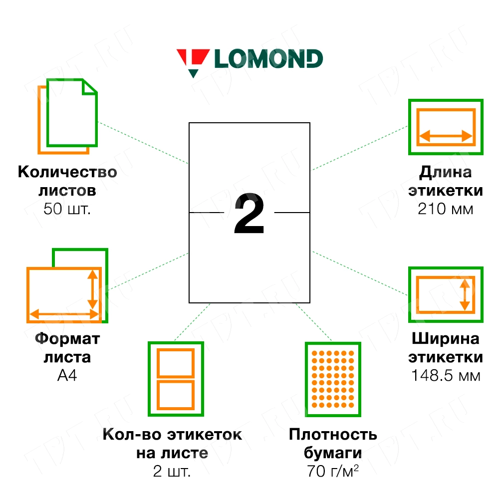Самоклеящаяся бумага Lomond белая, 50 листов, А4, 2 этикетки, 210*148.5 мм