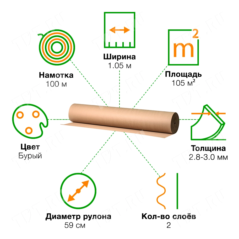 Гофрокартон рулонный Д-21, 100*1.05 м