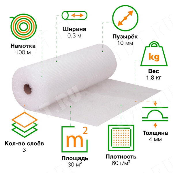 Воздушно пузырьковая пленка, 100*0.3 м «Компакт Плюс», 60 г/м², трёхслойная