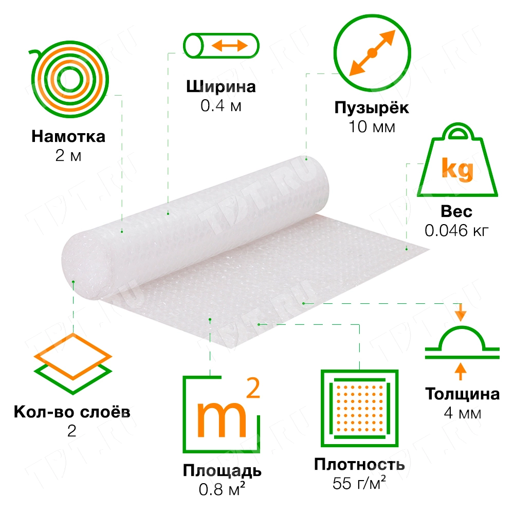 Воздушно пузырьковая пленка, 2*0.4 м «МалышОК», 55 г/м², двухслойная