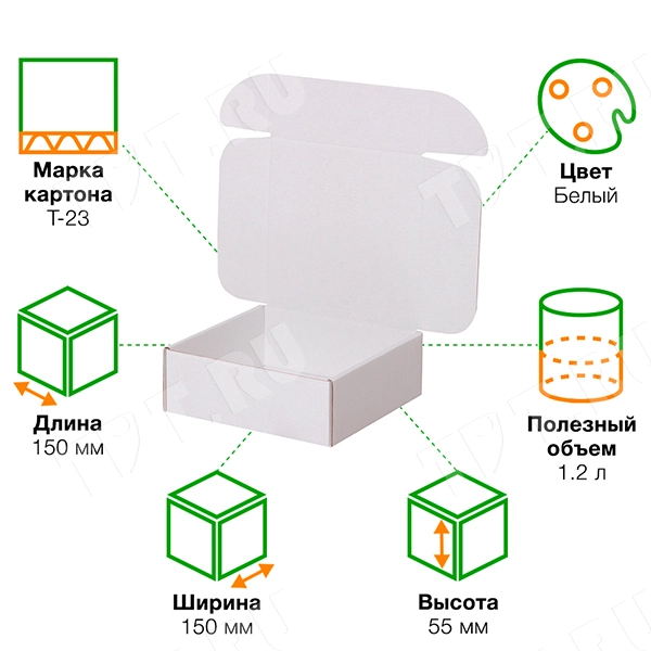 Короб КС-421 МГФ, белый, 150*150*55 мм