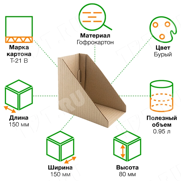 Картонный уголок, 150*150*80 мм