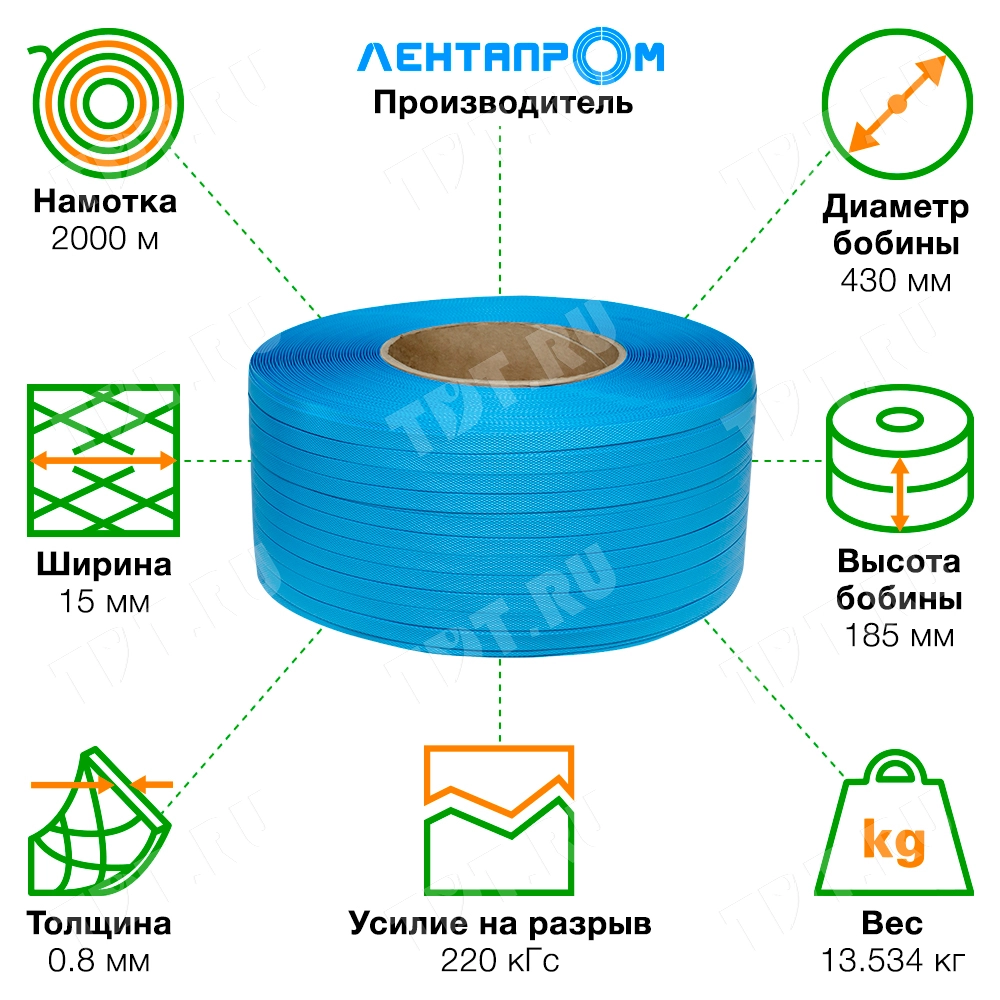Полипропиленовая стреппинг лента, синяя, 15*0.8 мм, 2000 м, 220 кГс