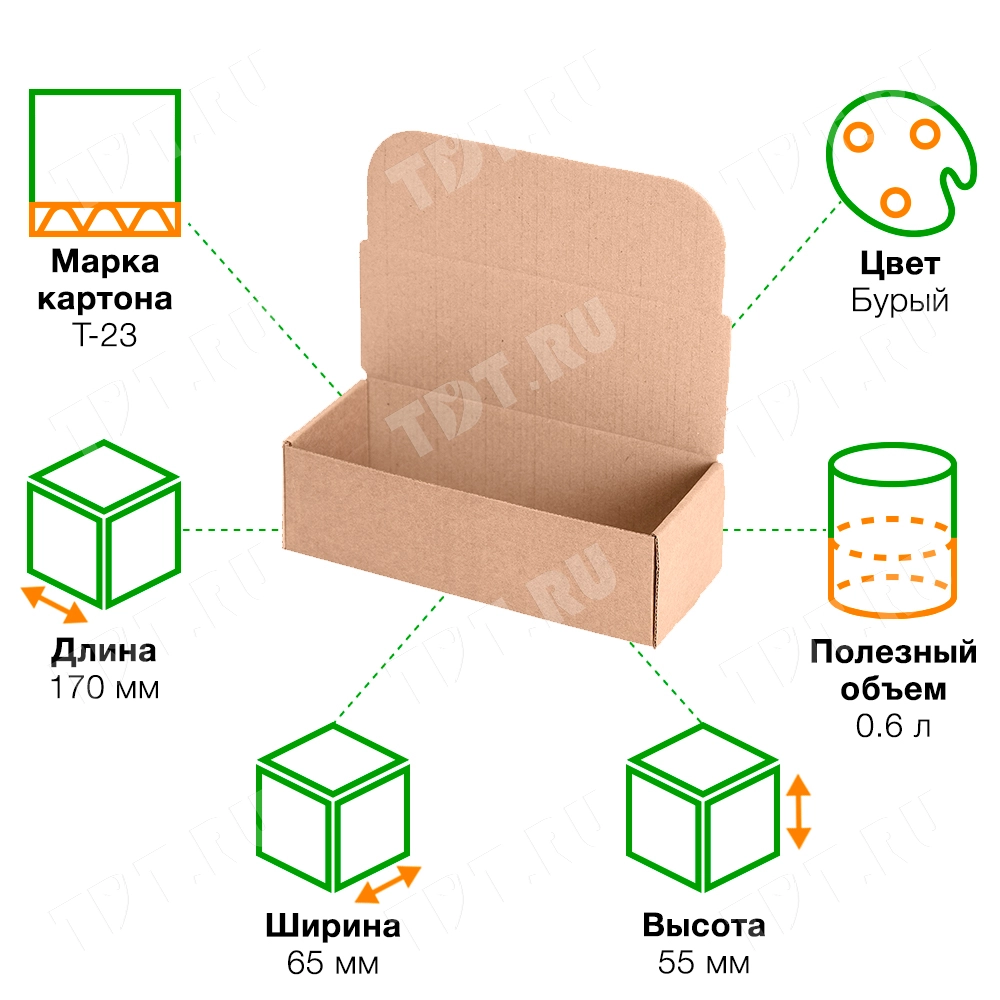 Короб КС-608 МГК, 170*65*55 мм