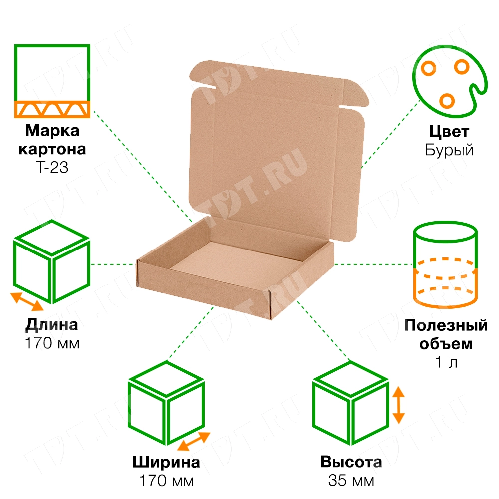 Короб КС-624 МГК, 170*170*35 мм