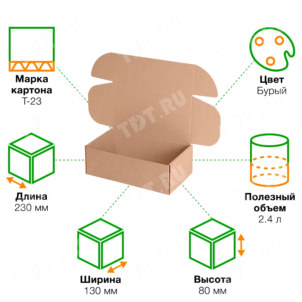 Короб КС-632 МГК, 230*130*80 мм