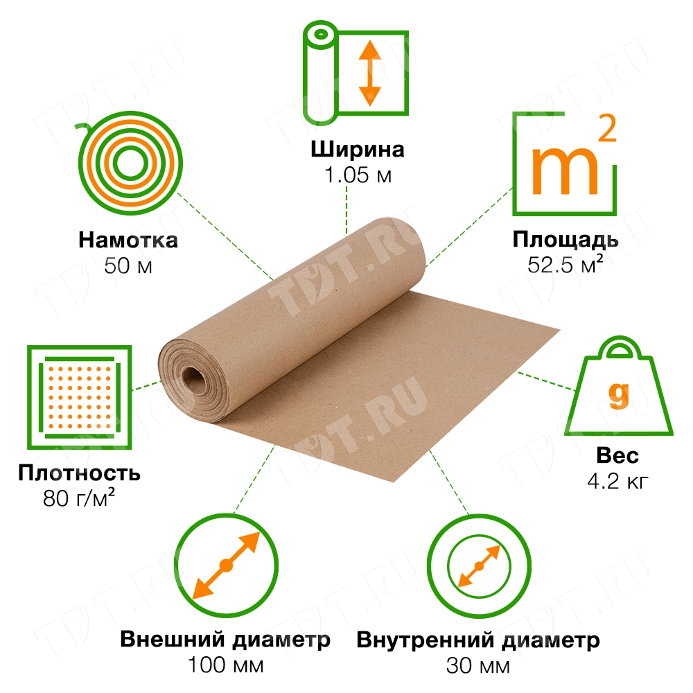 Рулон оберточной бумаги, 50*1.05 м