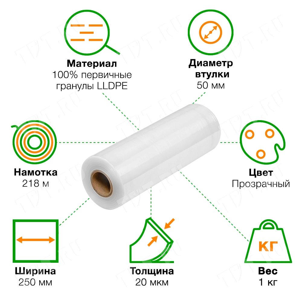 Стрейч пленка прозрачная, мини-ролик, 250 мм, 20 мкм, 1.0 кг, 1 сорт