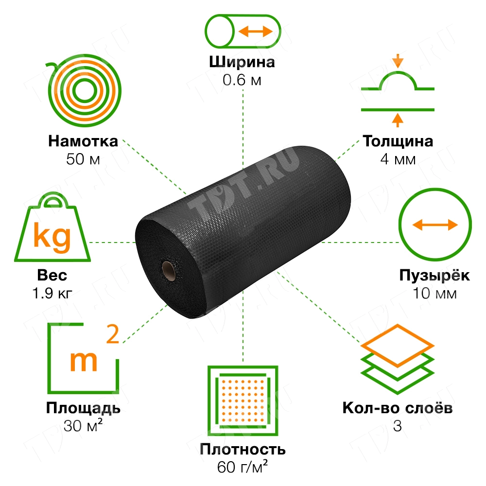 Воздушно пузырьковая пленка, 50*0.6 м «Black bubble», 60 г/м², чёрная, трёхслойная