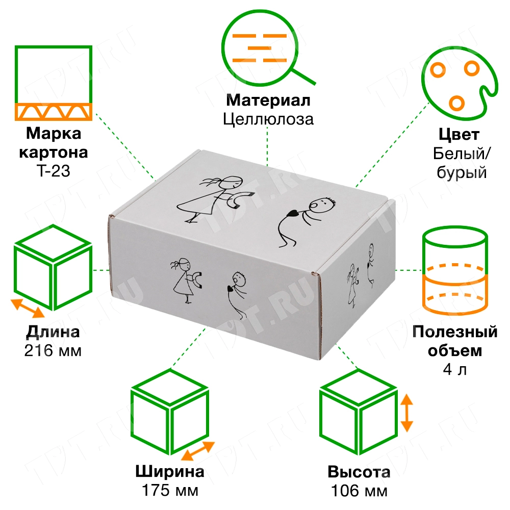 Подарочная коробка «Примагнитило», беленая, 216*175*106 мм