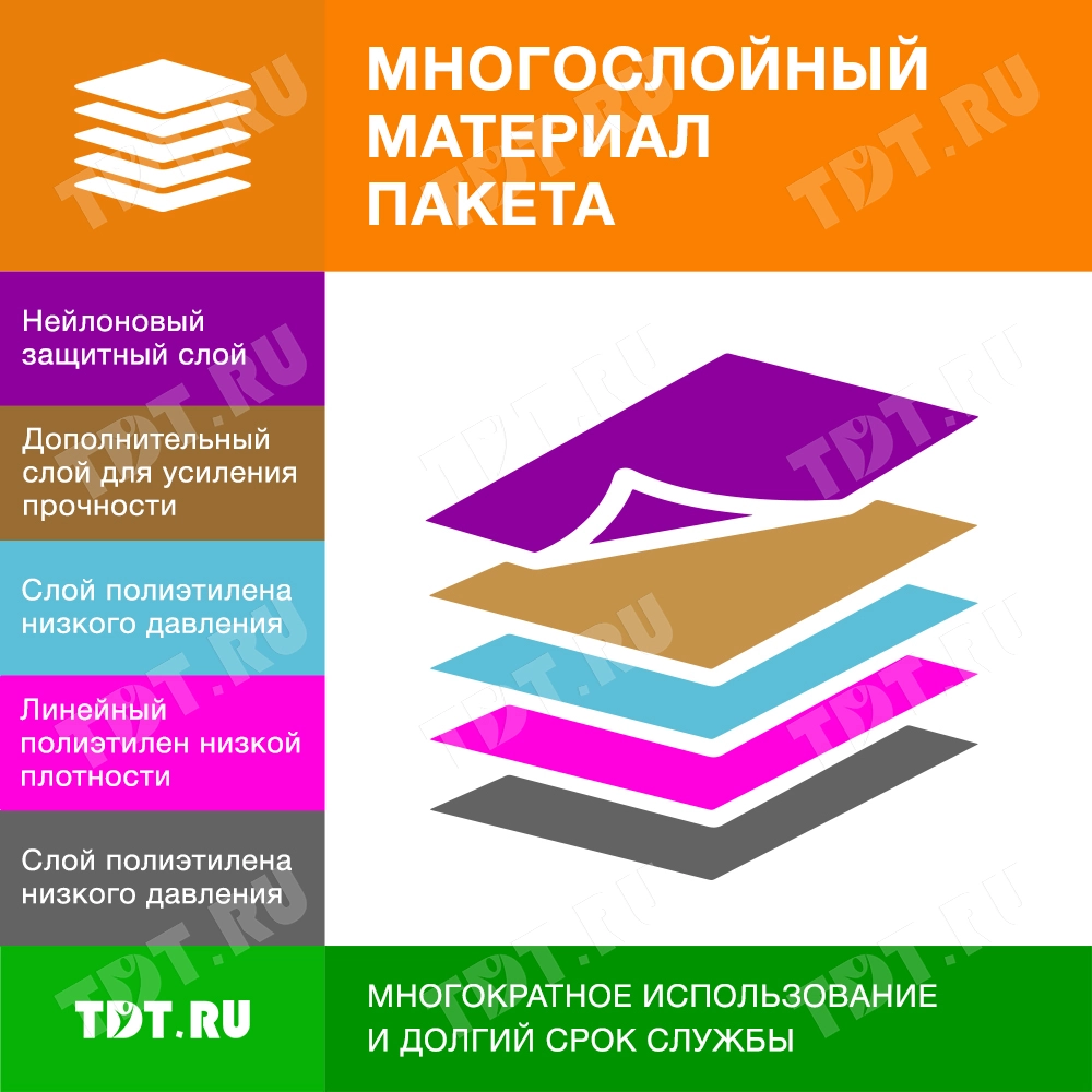 Набор вакуумных пакетов Laima Home «КОМПЛЕКТ» с насосом, 12 шт.