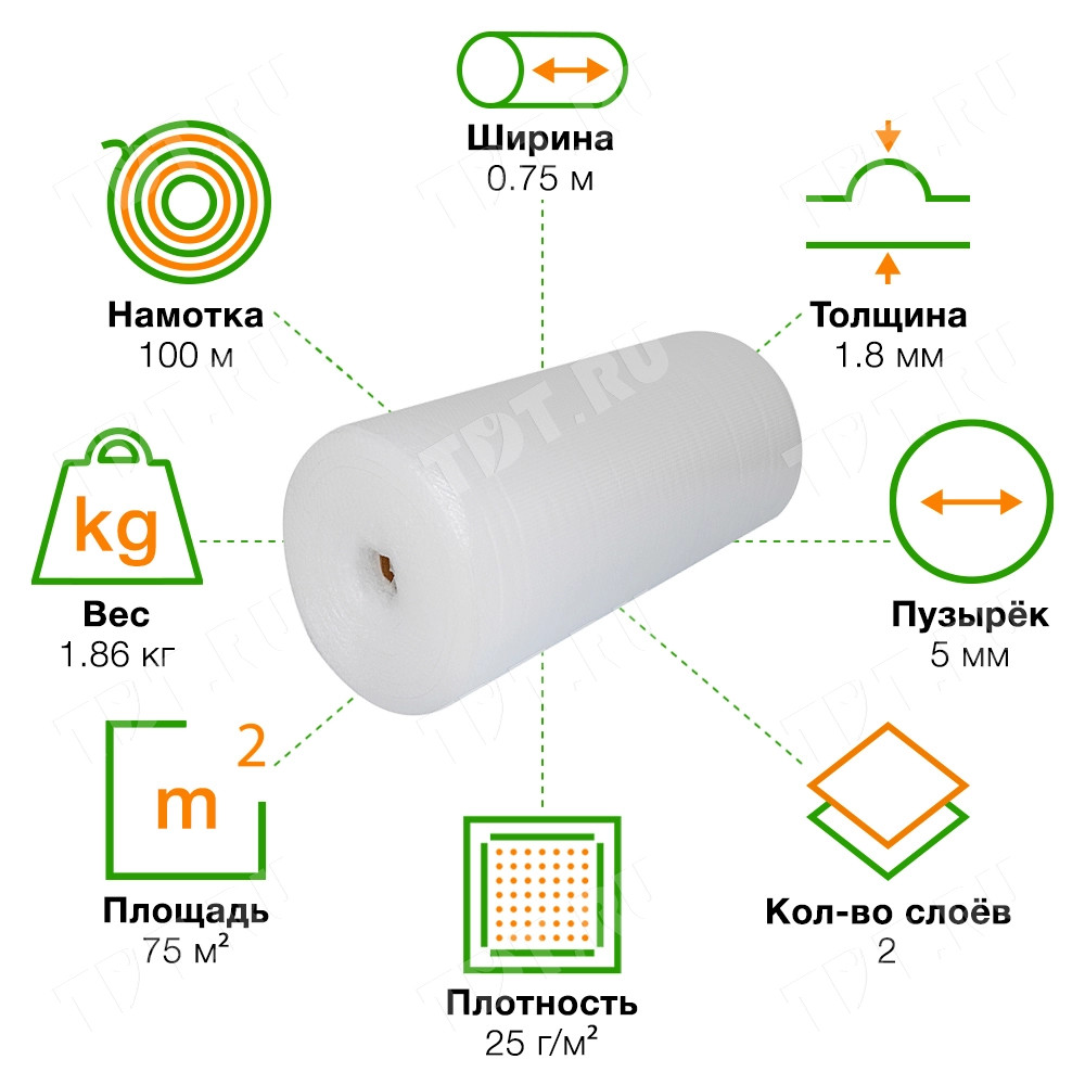 Воздушно пузырьковая пленка, 100*0.75 м «МиниБабл», 25 г/м², двухслойная