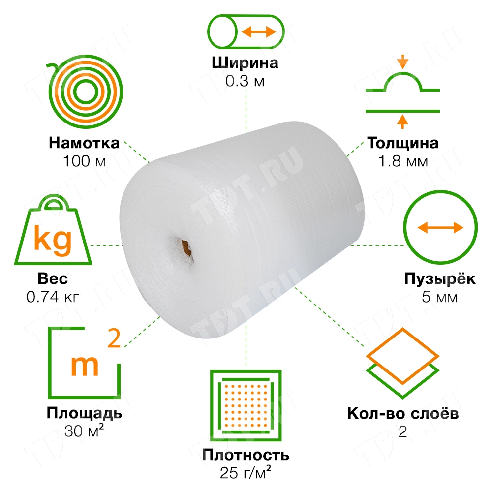 Воздушно пузырьковая пленка, 100*0.3 м «МиниБабл», 25 г/м², двухслойная