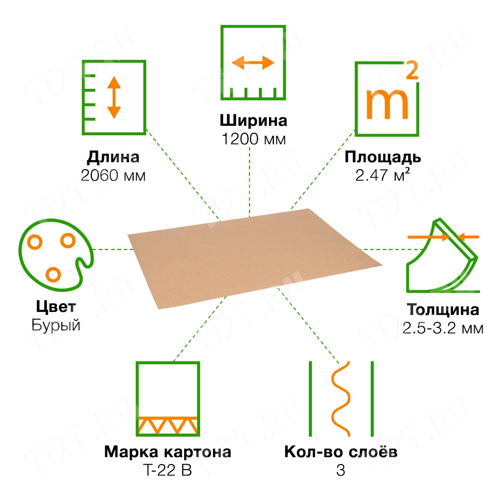 Лист гофрокартона Т-22 В, 1200*2060 мм, 2.472 м², волна вдоль 1200 мм