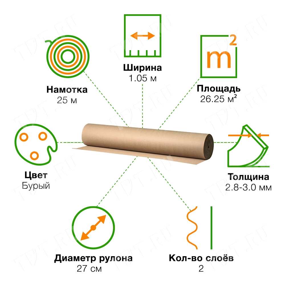 Рулон гофрокартона Д-21, 25*1.05 м, 26.25 м². Уценка — механическое повреждение