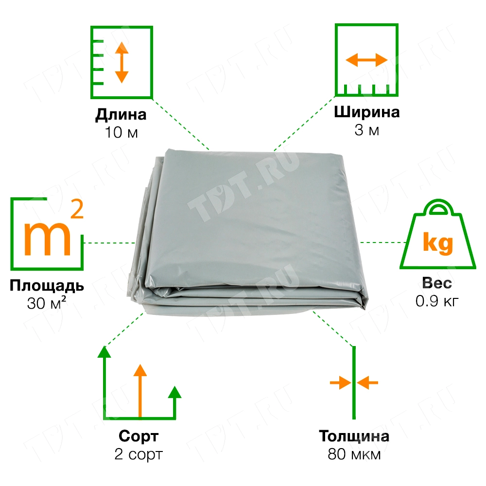 Пленка полиэтиленовая техническая мини ПВД рукав 80, 1.5*10м