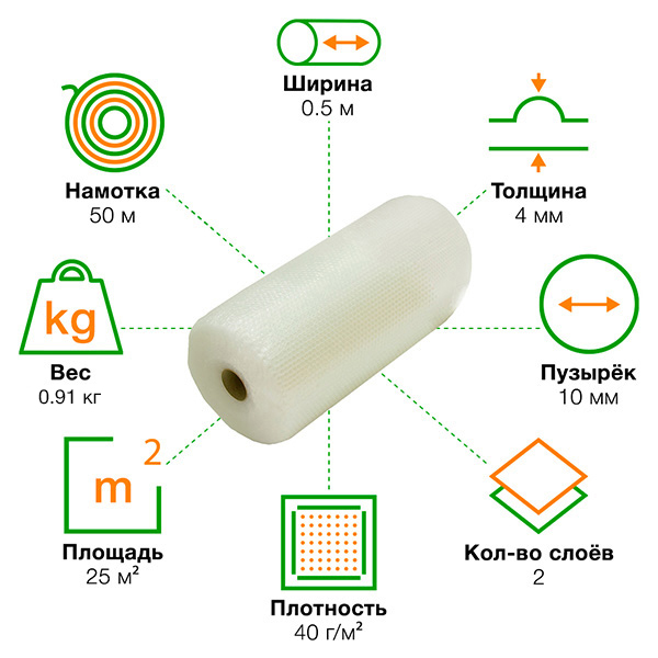 Воздушно пузырьковая пленка с перфорацией, 50*0.5 м «Perforation», 40 г/м², двухслойная Воздушно пузырьковая пленка с перфорацией, 50*0.5 м «Perforation», 40 г/м², двухслойная