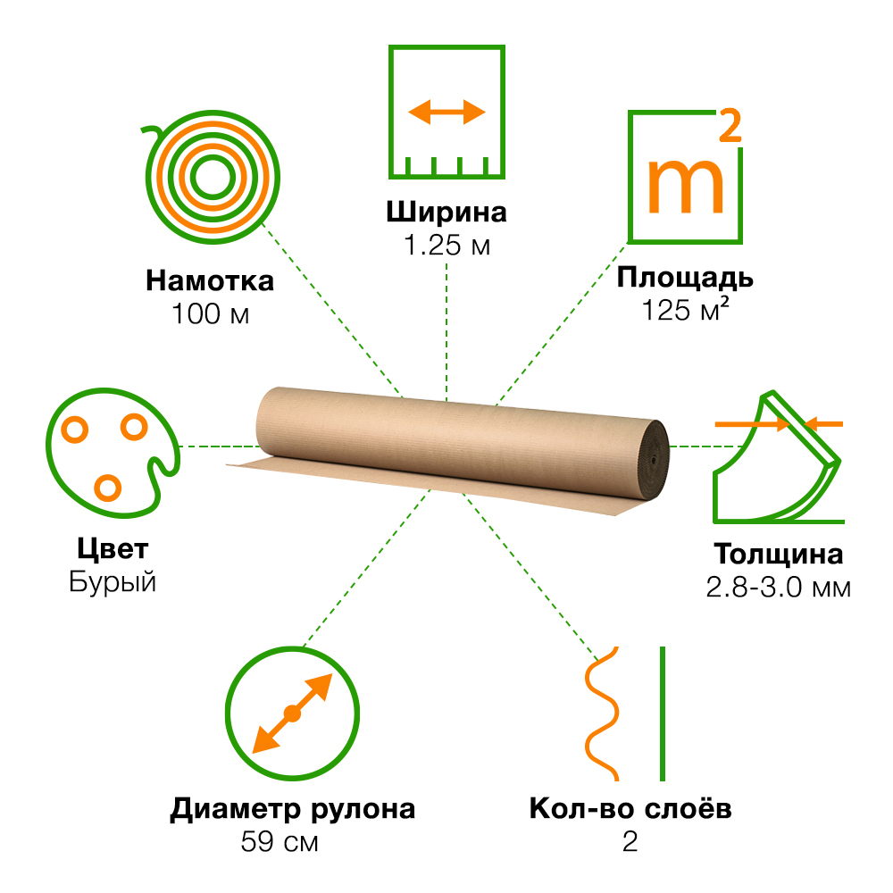 Рулон гофрокартона Д-21, 100*1.25 м Рулон гофрокартона Д-21, 100*1.25 м