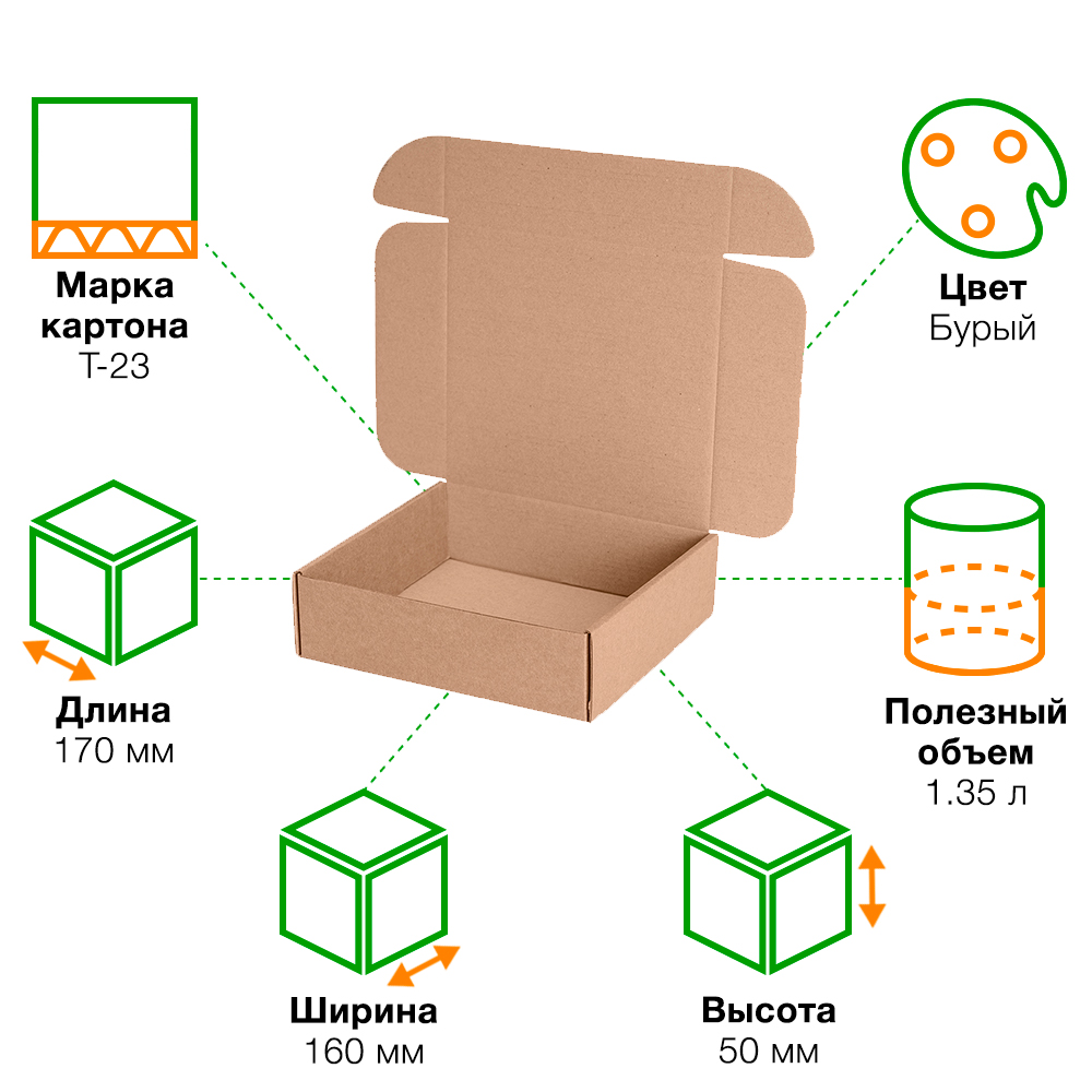 Короб КС-611 МГК, 170*160*50 мм Короб КС-611 МГК, 170*160*50 мм