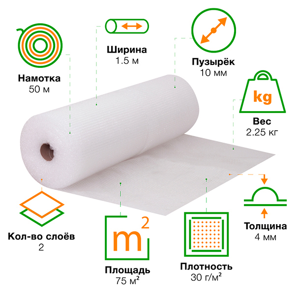 Воздушно пузырьковая пленка, 50*1.5 м «Бизнес», 30 г/м², двухслойная Воздушно пузырьковая пленка, 50*1.5 м «Бизнес», 30 г/м², двухслойная
