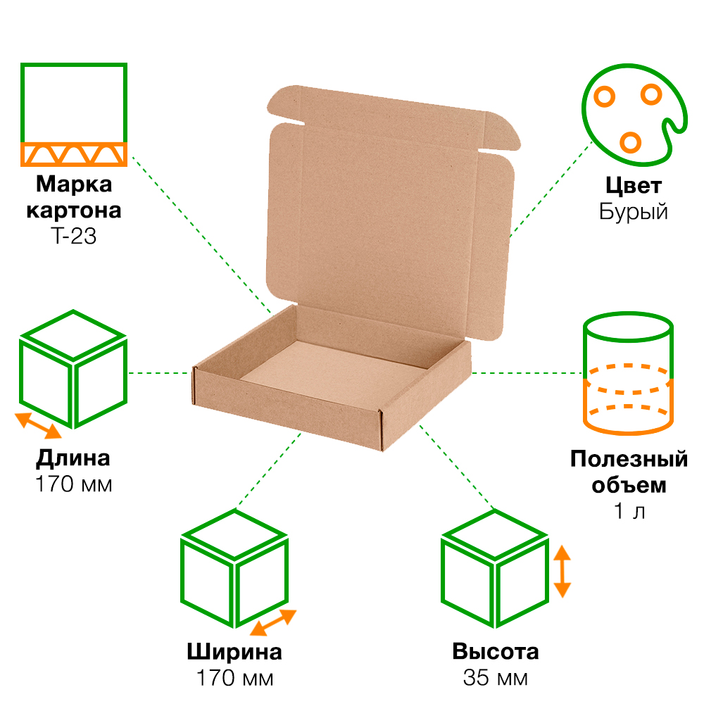 Короб КС-624 МГК, 170*170*35 мм Короб КС-624 МГК, 170*170*35 мм