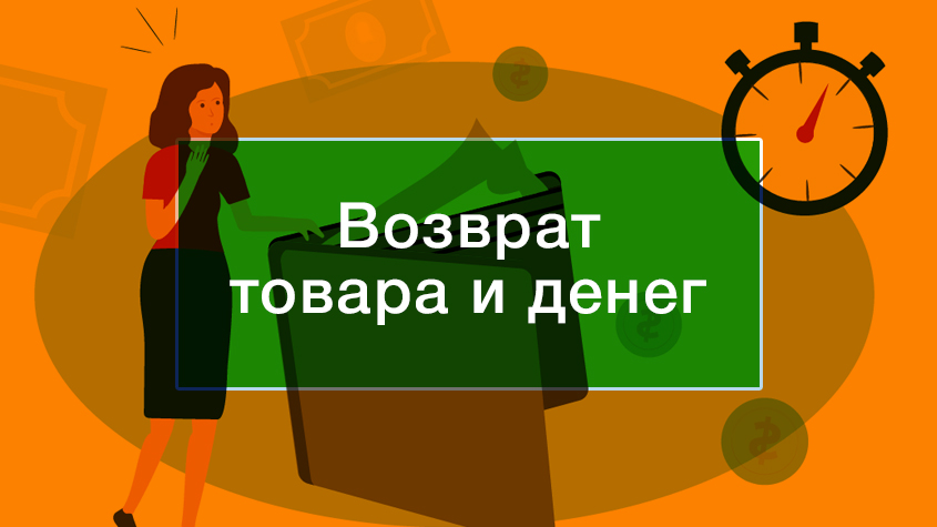 Возврат товара и денег