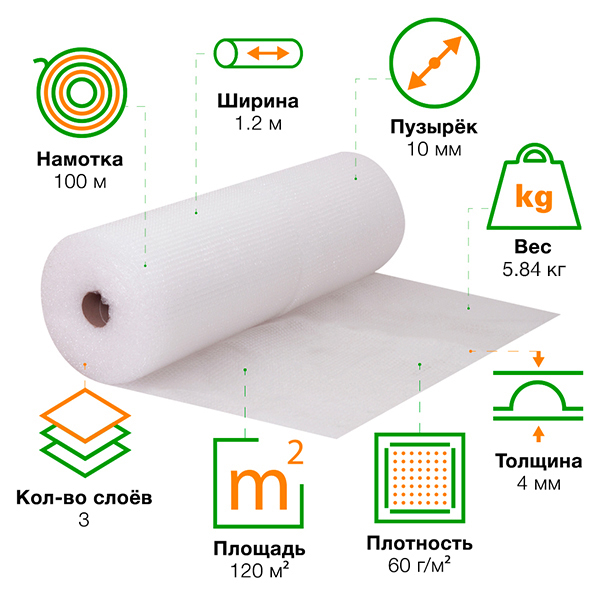 Воздушно пузырьковая пленка, 100*1.2 м «Стандарт Плюс», 60 г/м², трёхслойная Воздушно пузырьковая пленка, 100*1.2 м «Стандарт Плюс», 60 г/м², трёхслойная