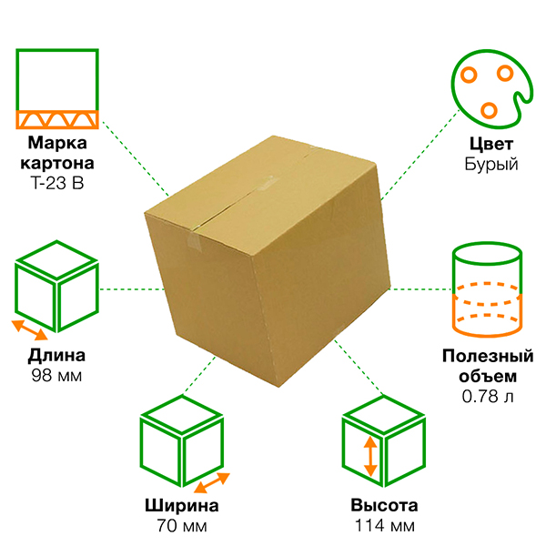 Короб К-98, 98*70*114 мм Короб К-98, 98*70*114 мм