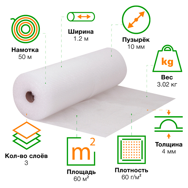 Воздушно пузырьковая пленка, 50*1.2 м «Стандарт Плюс», 60 г/м², трёхслойная Воздушно пузырьковая пленка, 50*1.2 м «Стандарт Плюс», 60 г/м², трёхслойная