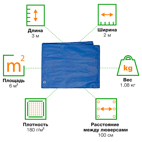 Защитный тент «Тарпаулин®» с люверсами синий, 2*3 м, 180 г/м² Защитный тент «Тарпаулин®» с люверсами синий, 2*3 м, 180 г/м²