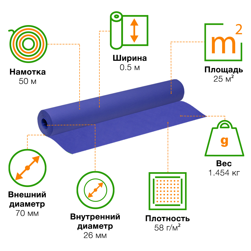 Фиолетовый пергамент, 50*0.5 м Фиолетовый пергамент, 50*0.5 м