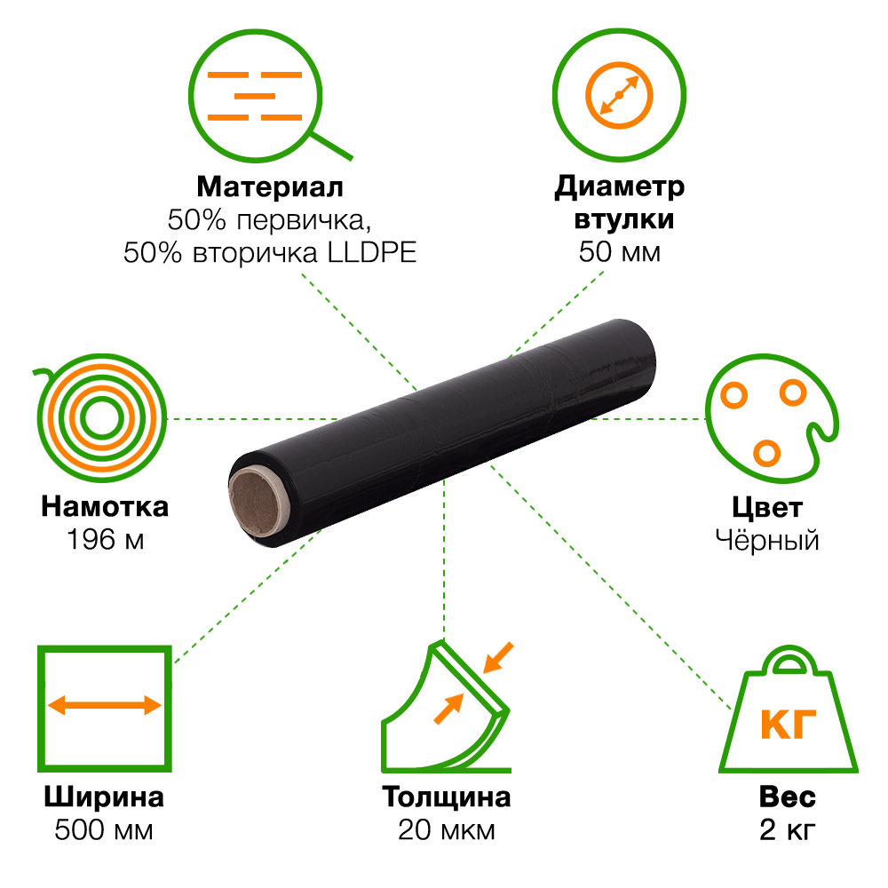 Стрейч пленка ЭКОНОМ черная в рулоне, 500 мм, 20 мкм, 2 кг, 2 сорт Стрейч пленка ЭКОНОМ черная в рулоне, 500 мм, 20 мкм, 2 кг, 2 сорт