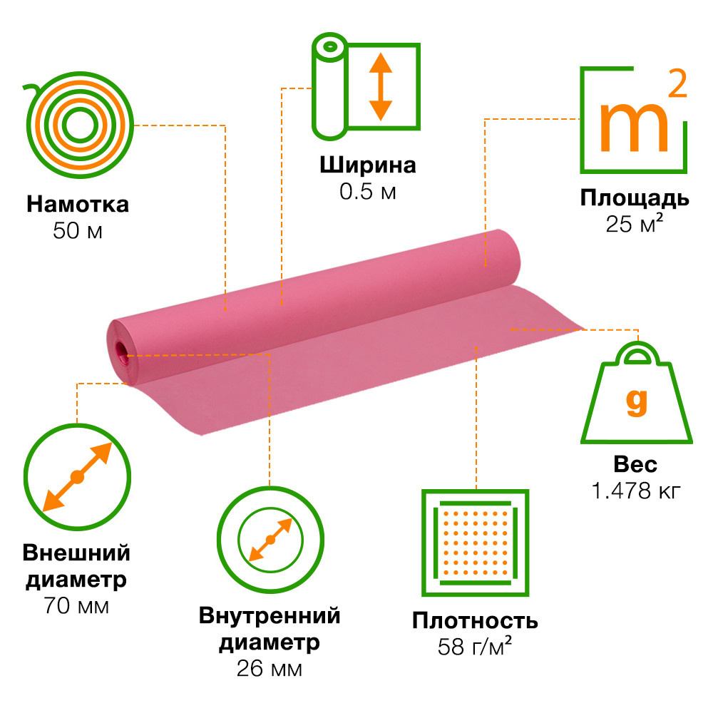 Розовый пергамент, 50*0.5 м Розовый пергамент, 50*0.5 м