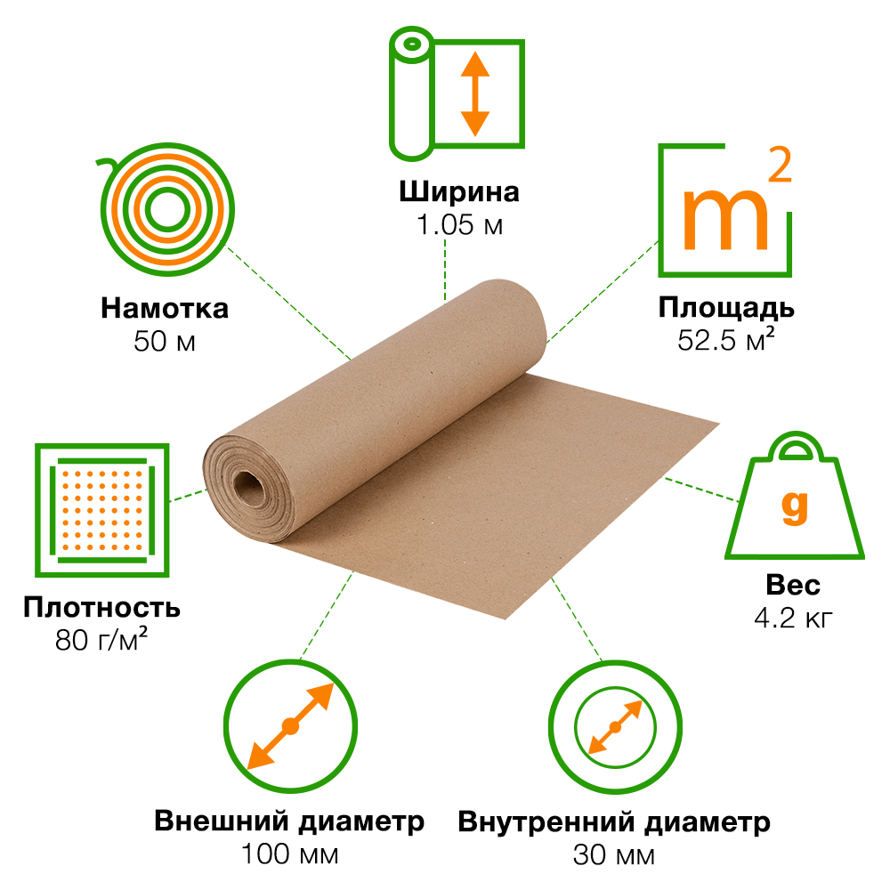Рулон оберточной бумаги, 50*1.05 м Рулон оберточной бумаги, 50*1.05 м