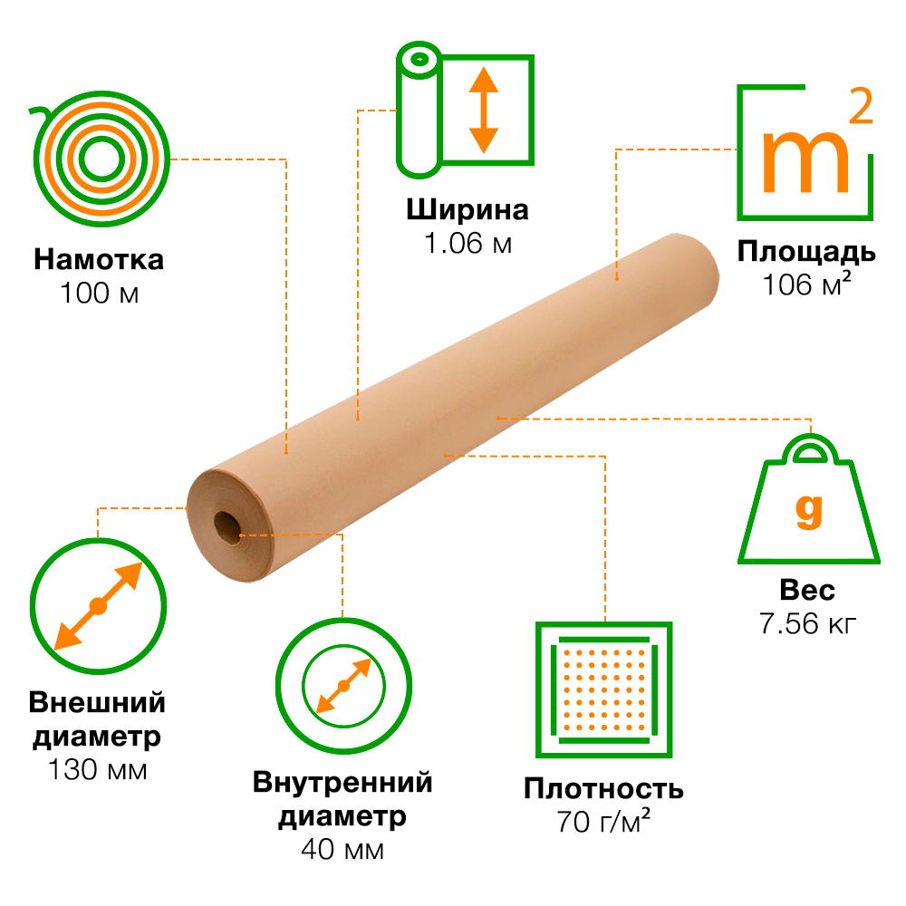 Рулон мешочной крафт бумаги, 100*1.06 м Рулон мешочной крафт бумаги, 100*1.06 м