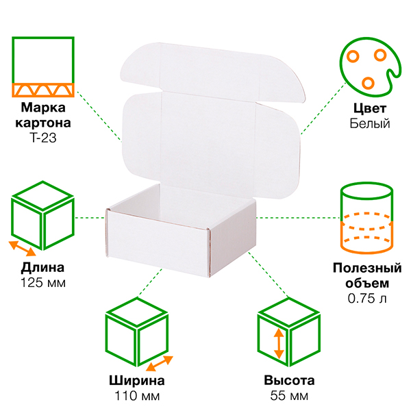 Короб КС-407 МГФ, белый, 125*110*55 мм Короб КС-407 МГФ, белый, 125*110*55 мм