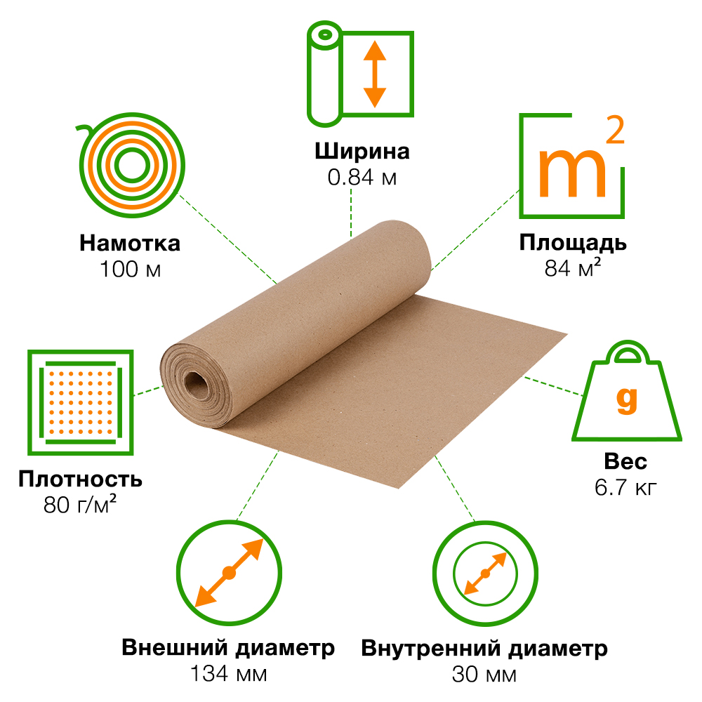 Рулон оберточной бумаги, 100*0.84 м Рулон оберточной бумаги, 100*0.84 м