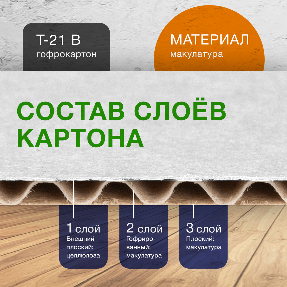 Короб №245, 135*85*95 мм, Т-21 В Короб №245, 135*85*95 мм, Т-21 В