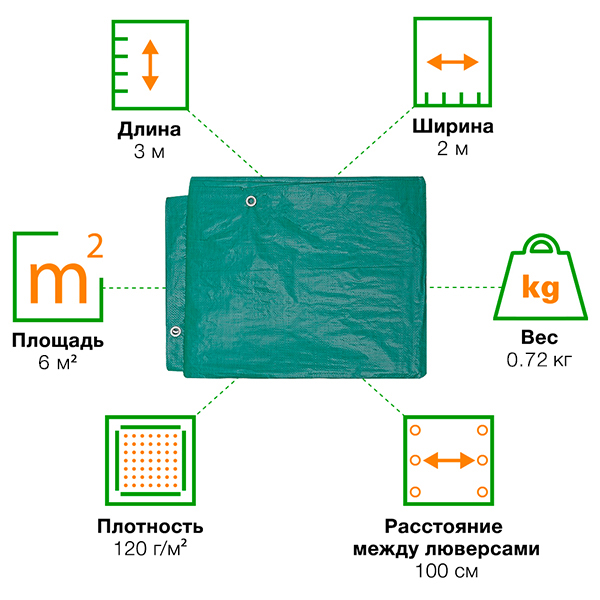 Защитный тент «Тарпаулин®» с люверсами зеленый, 2*3 м, 120 г/м² Защитный тент «Тарпаулин®» с люверсами зеленый, 2*3 м, 120 г/м²