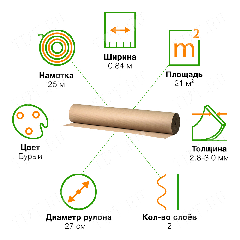 Гофрокартон рулонный Д-21, 25*0.84 м Гофрокартон рулонный Д-21, 25*0.84 м