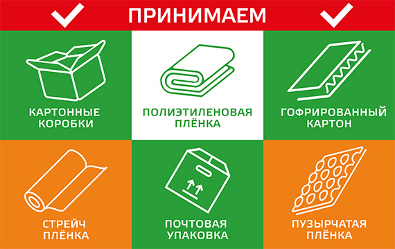 Упаковочные материалы, которые мы принимаем Упаковочные материалы, которые мы принимаем