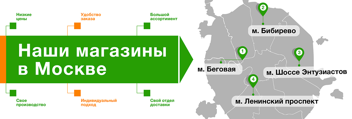 Наши магазины в Москве Наши магазины в Москве