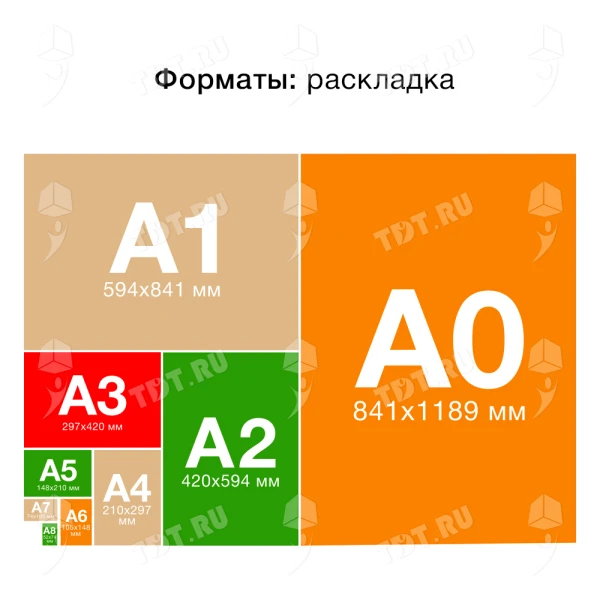 Офисная бумага SvetoCopy, формат А3, 500 листов/пачка, 80 г/м²