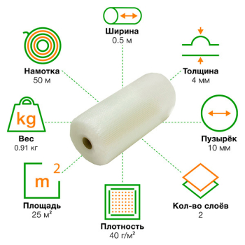 Воздушно пузырьковая пленка с перфорацией, 50*0.5 м «Perforation», 40 г/м², двухслойная Воздушно пузырьковая пленка с перфорацией, 50*0.5 м «Perforation», 40 г/м², двухслойная