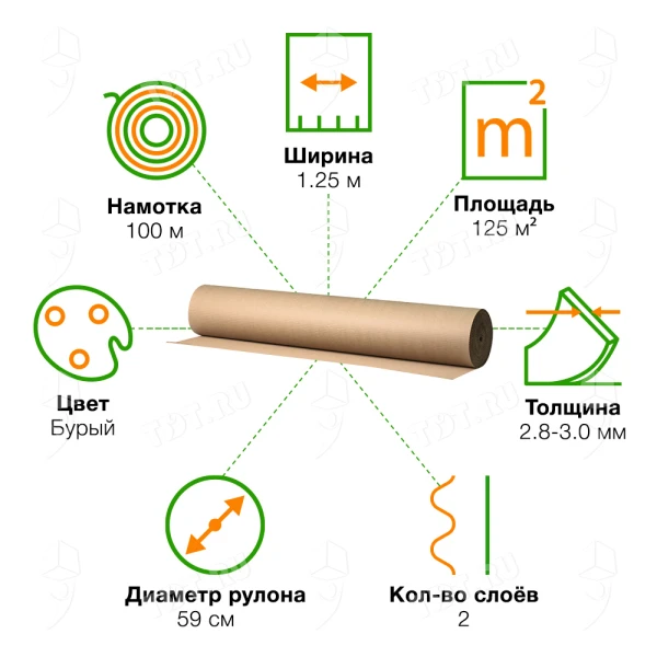 Рулон гофрокартона Д-21, 100*1.25 м