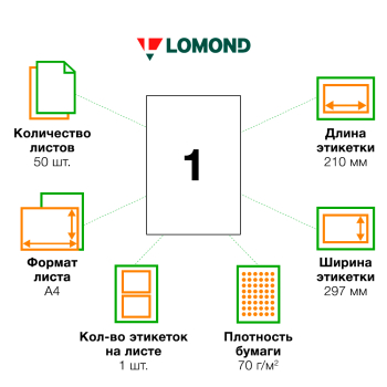 Белая самоклеящаяся бумага Lomond, неделённая, 50 листов, А4, 1 этикетка, 210*297 мм Белая самоклеящаяся бумага Lomond, неделённая, 50 листов, А4, 1 этикетка, 210*297 мм