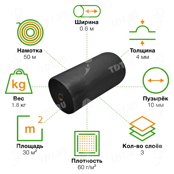 Воздушно пузырьковая пленка, 50*0.6 м «Black bubble», 60 г/м², чёрная, трёхслойная